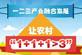 農(nóng)村一二三產(chǎn)業(yè)早知道，助力村民脫貧致富