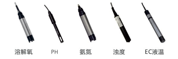 水產(chǎn)養(yǎng)殖自動化控制.png