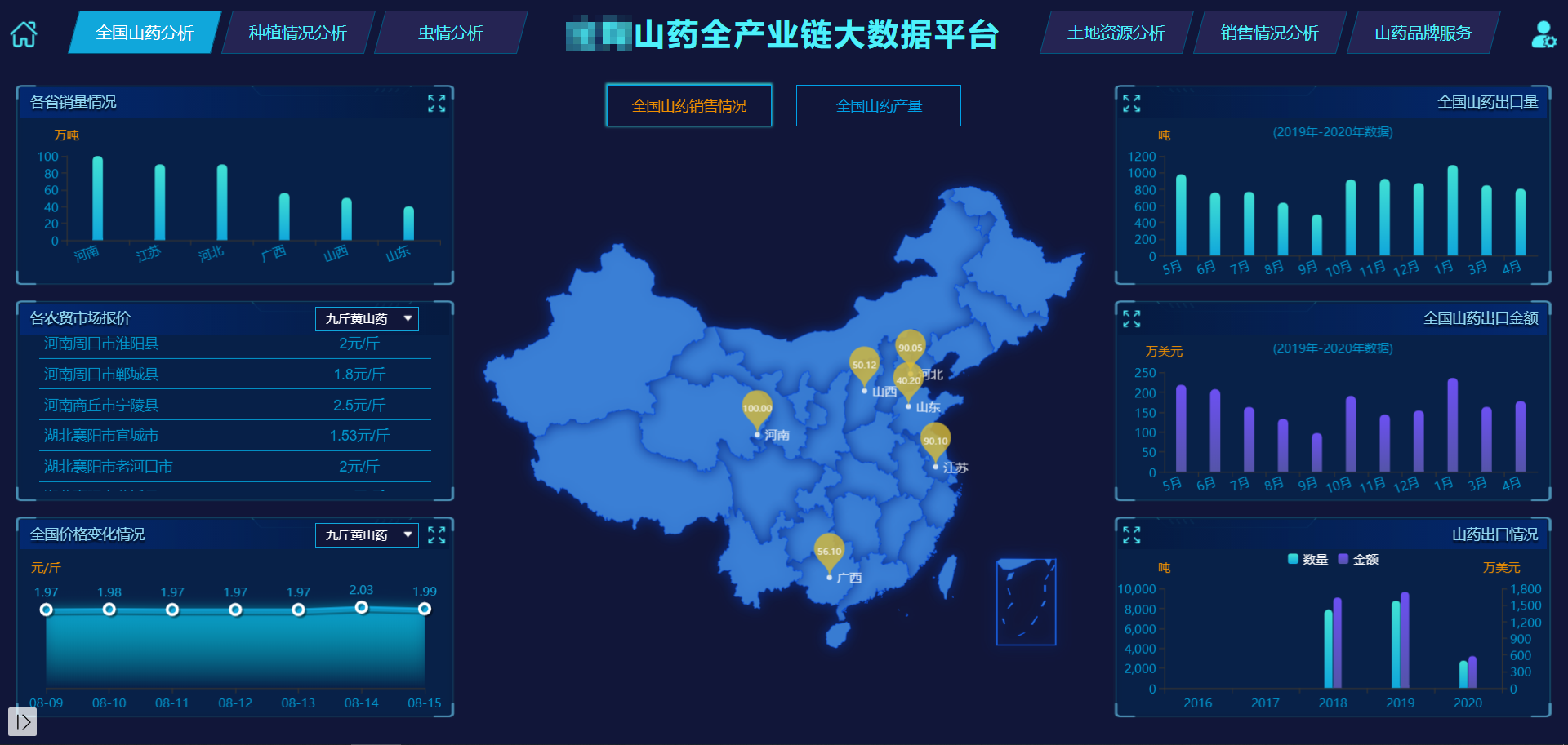 政府-企業(yè)-農戶：三方聯(lián)合的農業(yè)大數(shù)據.png