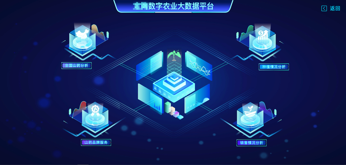 智慧農(nóng)業(yè)大數(shù)據(jù)平臺.jpg