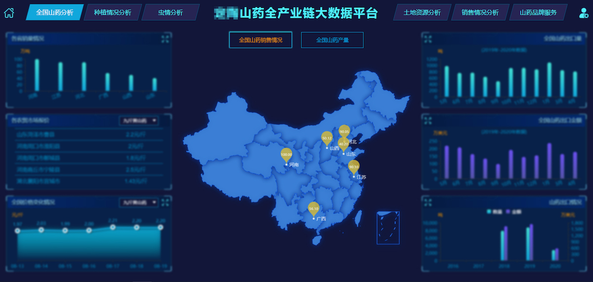 智慧農(nóng)業(yè)大數(shù)據(jù)平臺.jpg