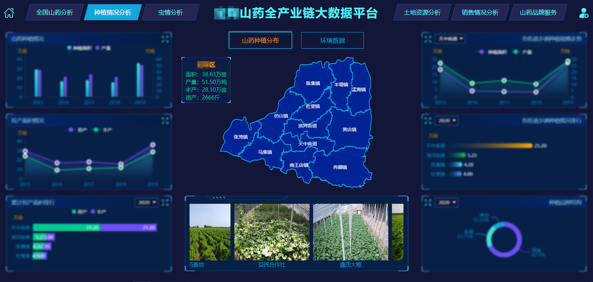智慧農(nóng)業(yè)大數(shù)據(jù)平臺.jpg