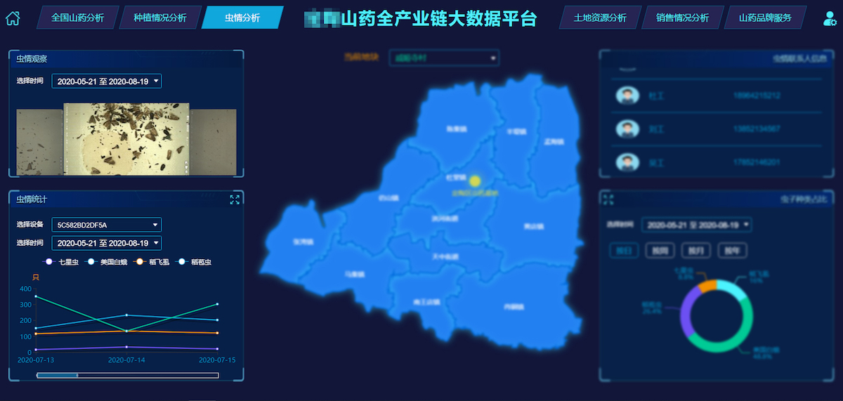 智慧農(nóng)業(yè)大數(shù)據(jù)平臺.jpg