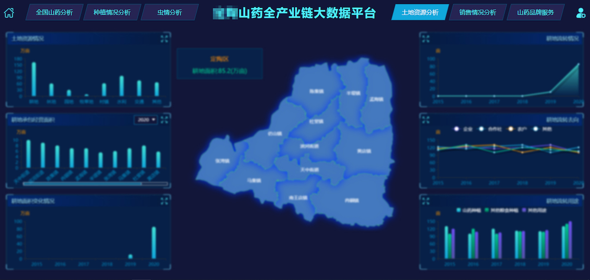 智慧農(nóng)業(yè)大數(shù)據(jù)平臺.jpg