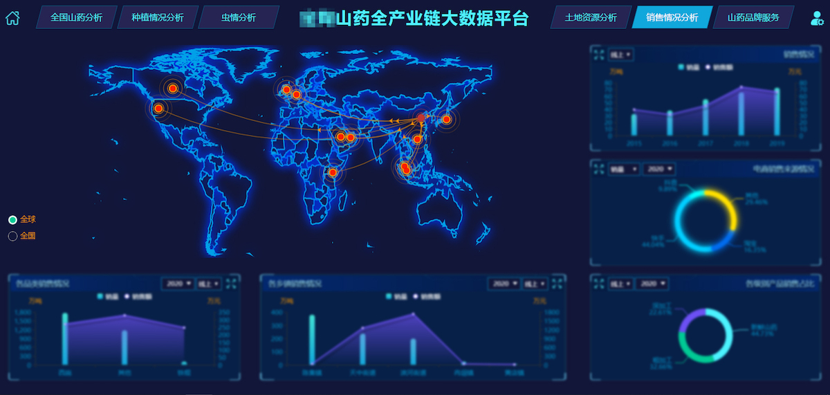 智慧農(nóng)業(yè)大數(shù)據(jù)平臺.jpg