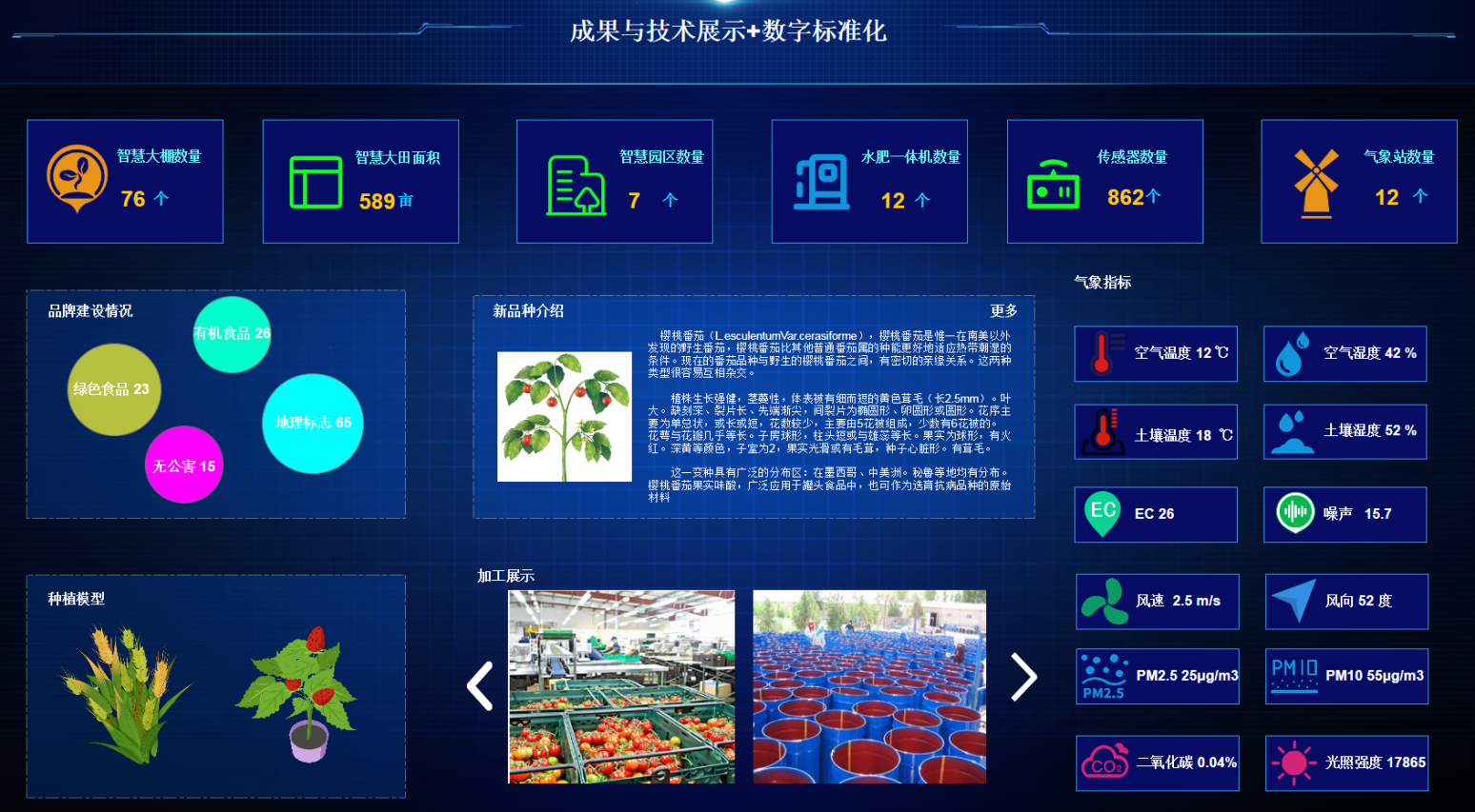 高效特色農(nóng)業(yè)的建設(shè)背景和建設(shè)目標.png