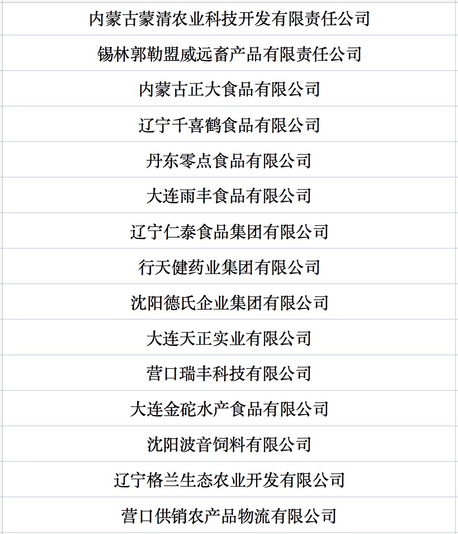 我國第七批農業(yè)產業(yè)化國家重點龍頭企業(yè)名單來啦！.jpg