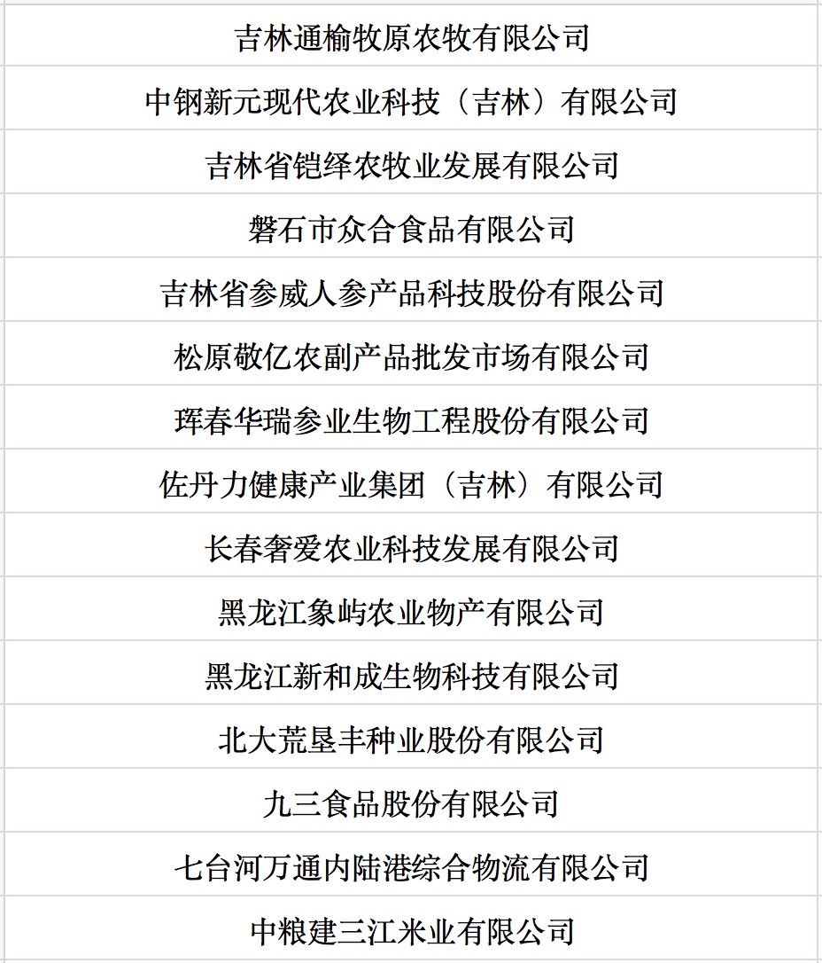 我國第七批農業(yè)產業(yè)化國家重點龍頭企業(yè)名單來啦！.jpg
