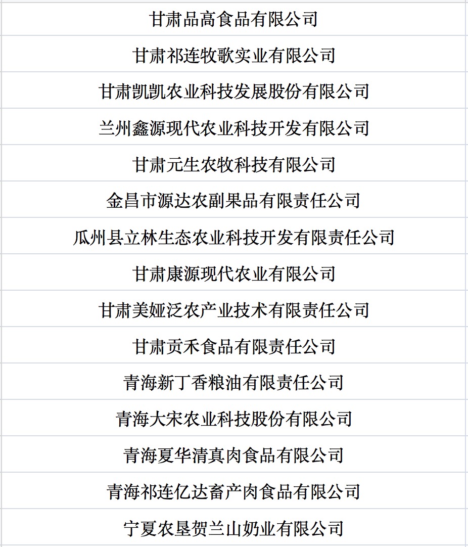 我國第七批農業(yè)產業(yè)化國家重點龍頭企業(yè)名單來啦！.jpg