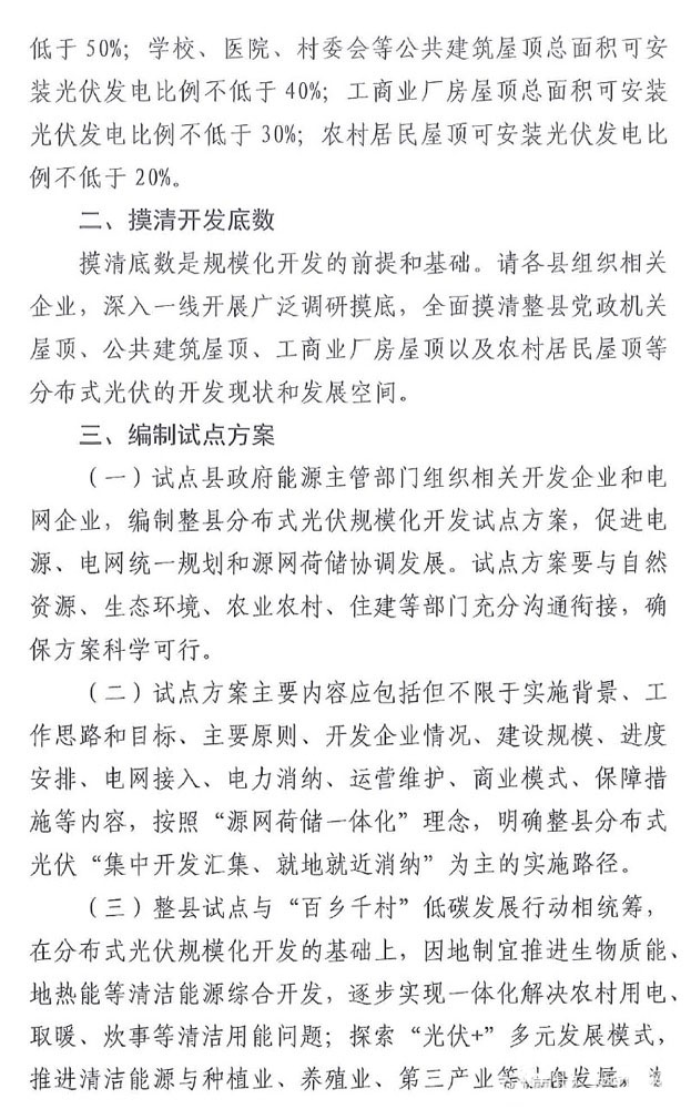 “雙碳”目標(biāo)加速推進(jìn)，山東省加快整縣分布式光伏進(jìn)程