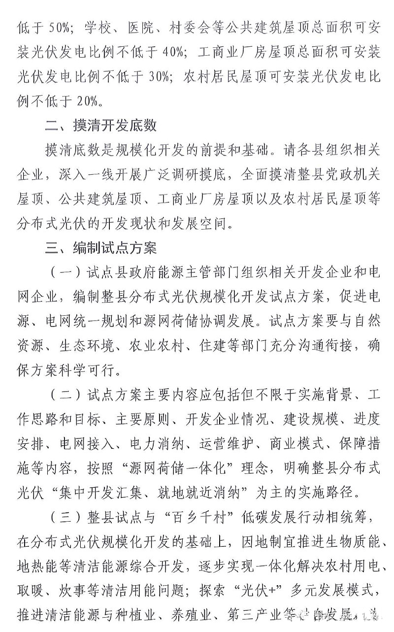 山東省開(kāi)展規(guī)?；h分布式光伏試點(diǎn)開(kāi)發(fā)方案.jpg