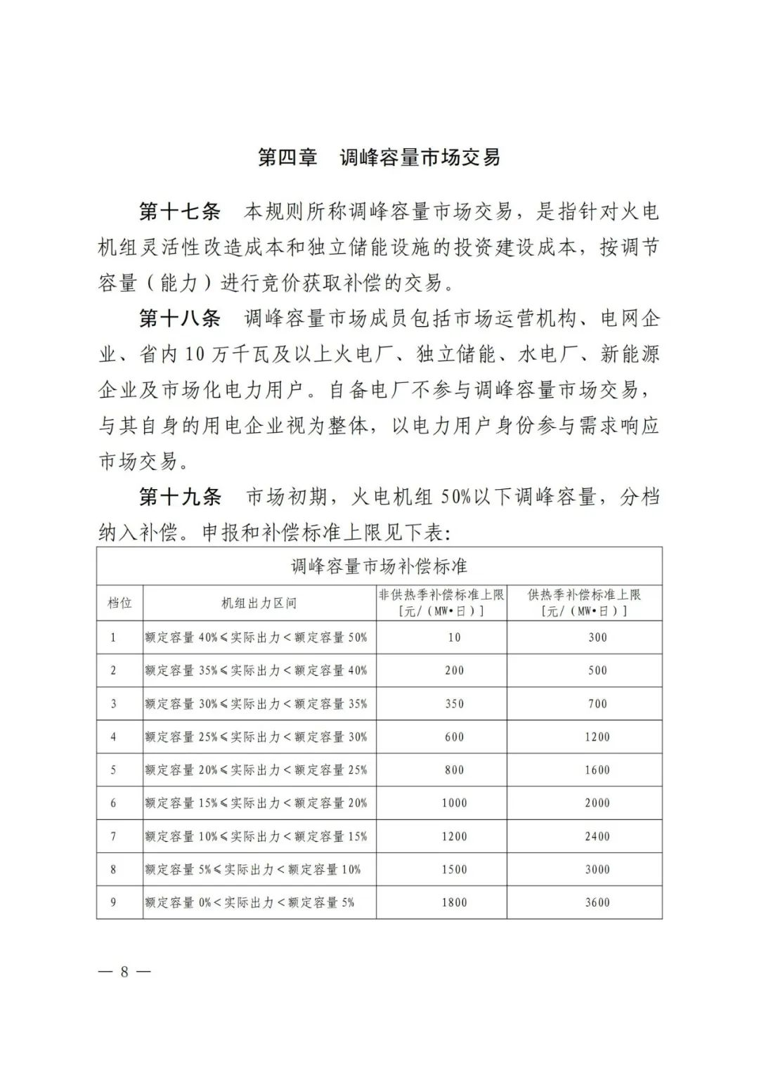 全國首個儲能調(diào)峰容量市場在甘肅誕生！.png