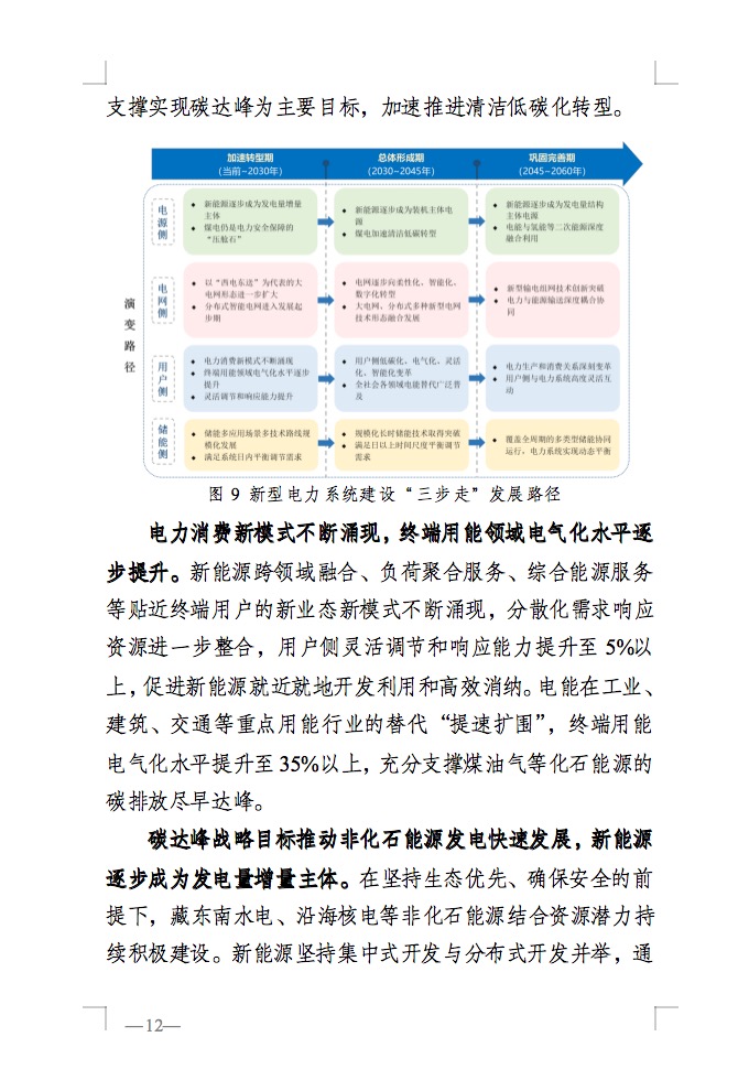 重磅！國家能源局發(fā)布新型電力系統(tǒng)發(fā)展藍皮書征求意見稿， 現(xiàn)已明確新型電力系統(tǒng)的建設(shè)進度！.jpg