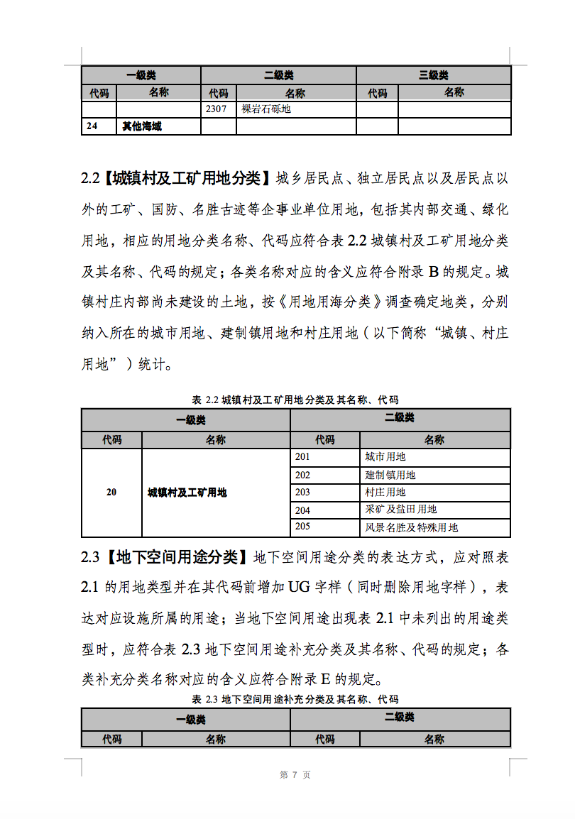 光伏用地不再困擾，詳細(xì)分類已明確！.png