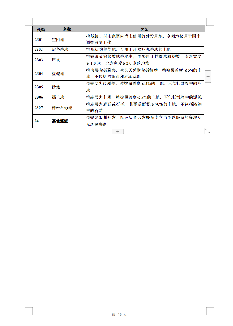 光伏用地不再困擾，詳細(xì)分類已明確！.png