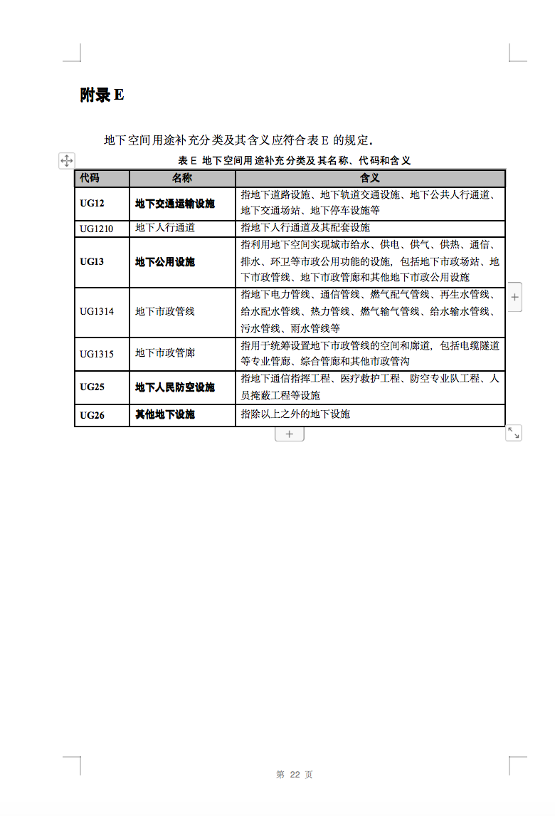 光伏用地不再困擾，詳細(xì)分類已明確！.png