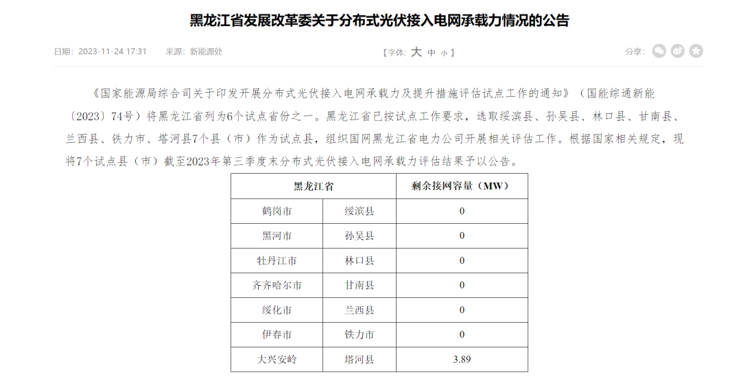 6個試點(diǎn)省份已公布可開放容量！58地市無新增分布式光伏可接入空間！.png