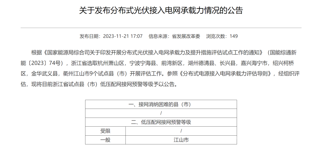 6個試點(diǎn)省份已公布可開放容量！58地市無新增分布式光伏可接入空間！.png