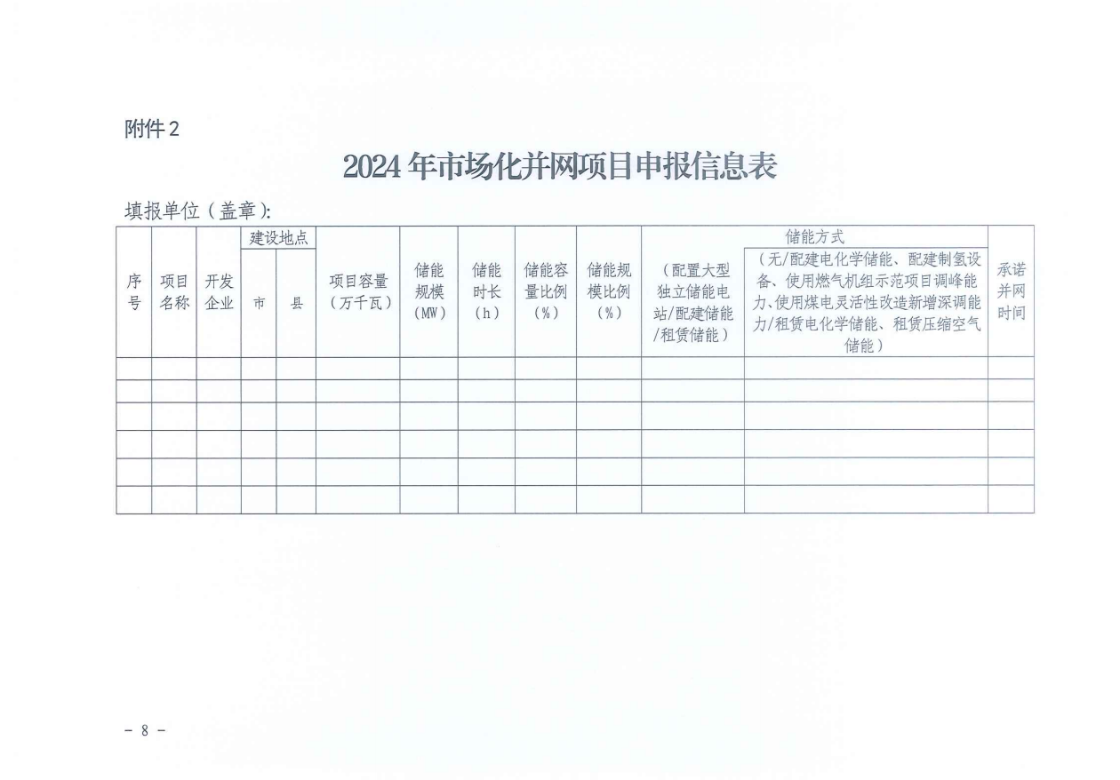 重磅！2024年山東省新能源并網(wǎng)項(xiàng)目申報(bào)已啟動(dòng)！.png