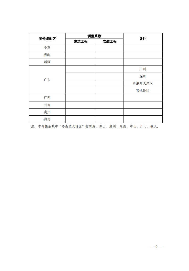 4月1日又一重磅！新型儲能項目定額及費用計算調(diào)整了！.png