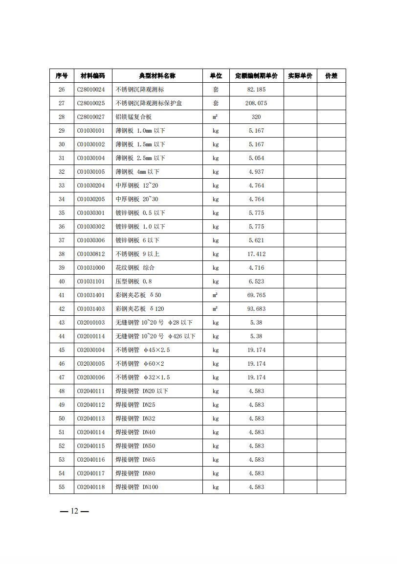 4月1日又一重磅！新型儲能項目定額及費用計算調(diào)整了！.png