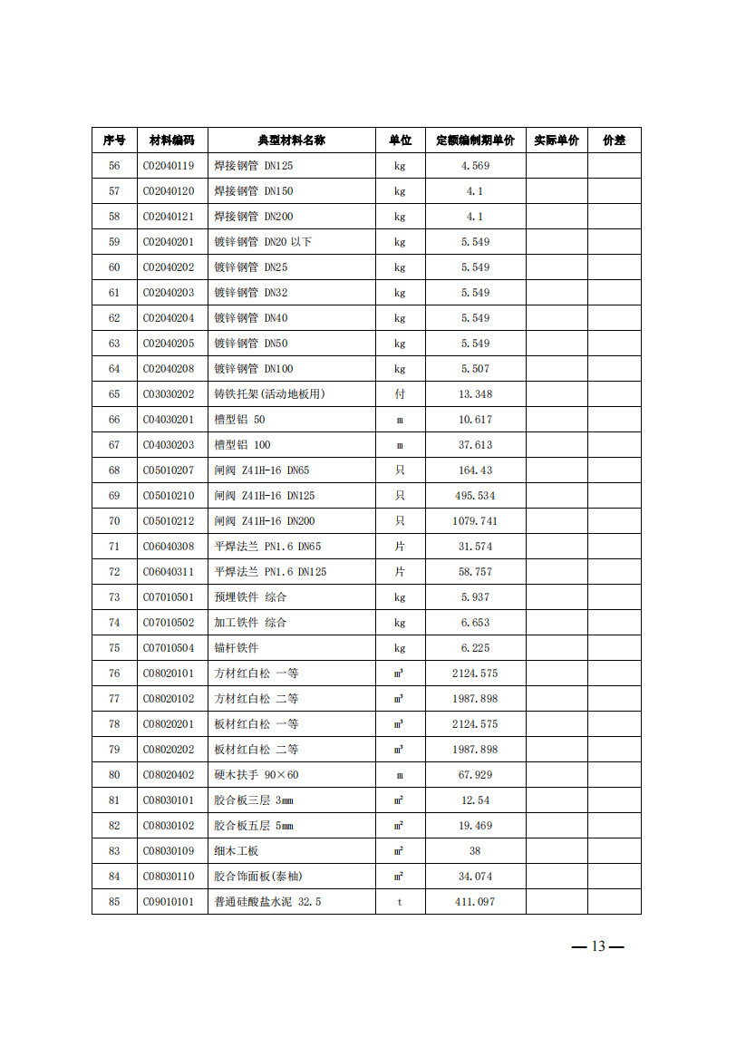 4月1日又一重磅！新型儲能項目定額及費用計算調(diào)整了！.png