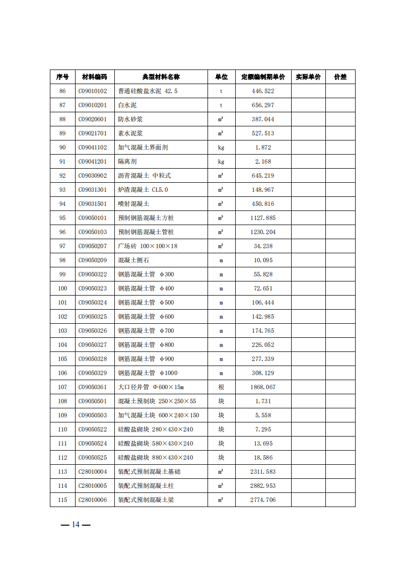 4月1日又一重磅！新型儲能項目定額及費用計算調(diào)整了！.png