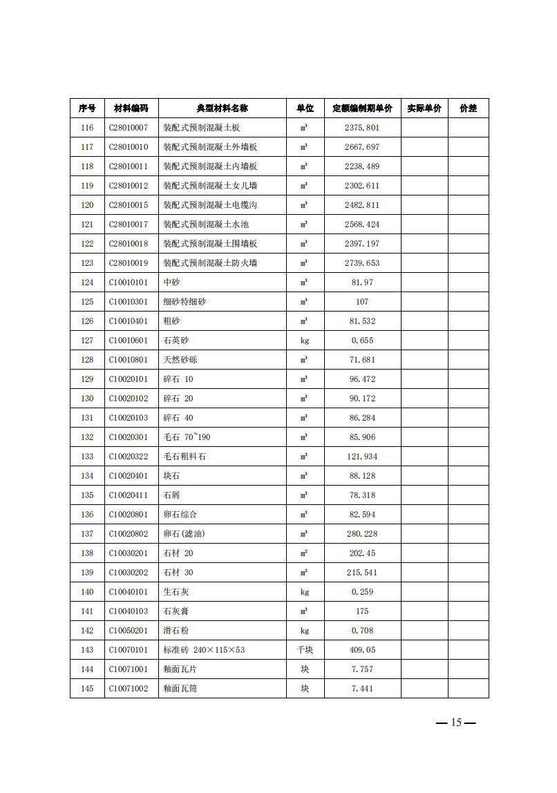 4月1日又一重磅！新型儲能項目定額及費用計算調(diào)整了！.png