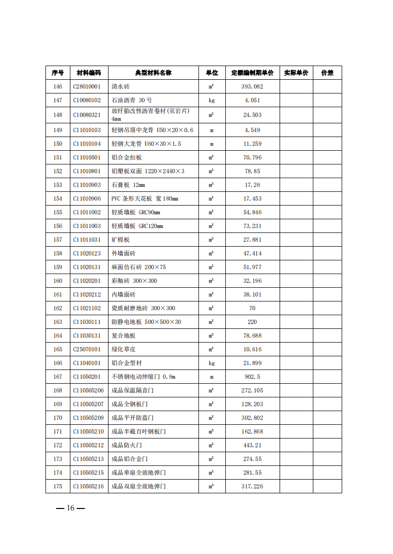 4月1日又一重磅！新型儲能項目定額及費用計算調(diào)整了！.png
