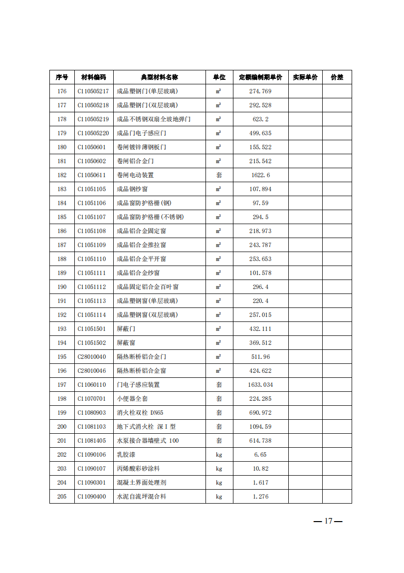 4月1日又一重磅！新型儲能項目定額及費用計算調(diào)整了！.png