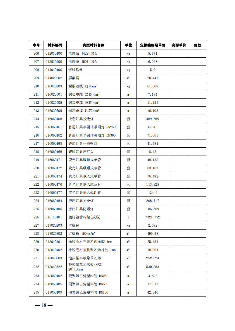 4月1日又一重磅！新型儲能項目定額及費用計算調(diào)整了！.png