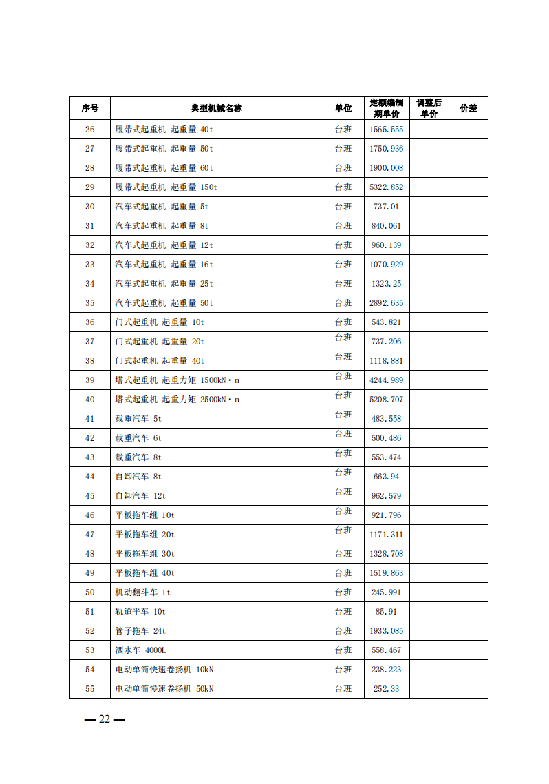4月1日又一重磅！新型儲能項目定額及費用計算調(diào)整了！.png