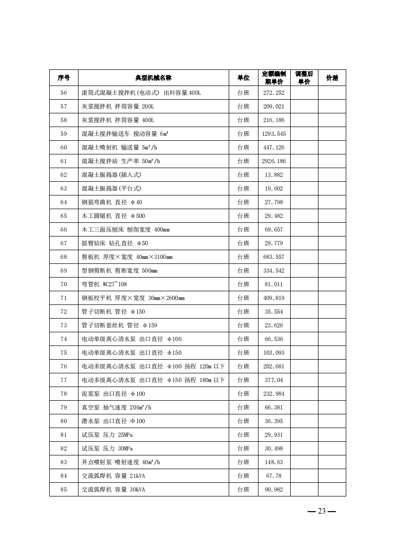 4月1日又一重磅！新型儲能項目定額及費用計算調(diào)整了！.png