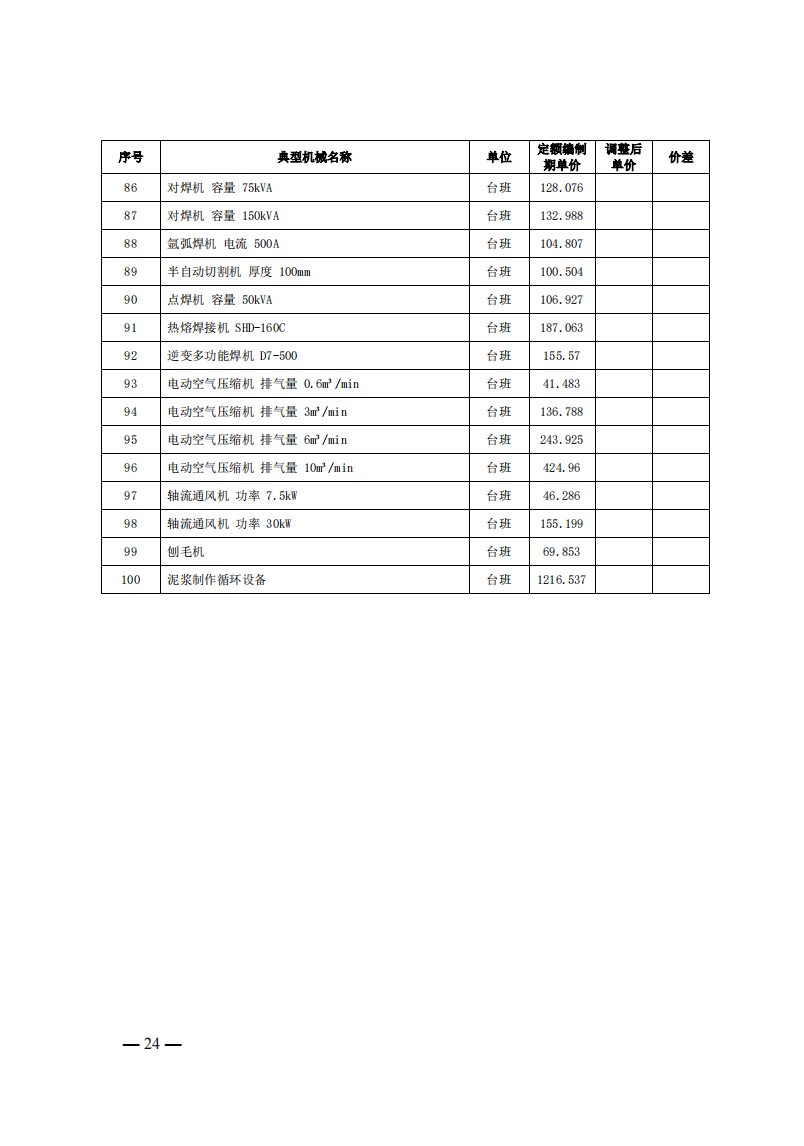4月1日又一重磅！新型儲能項目定額及費用計算調(diào)整了！.png