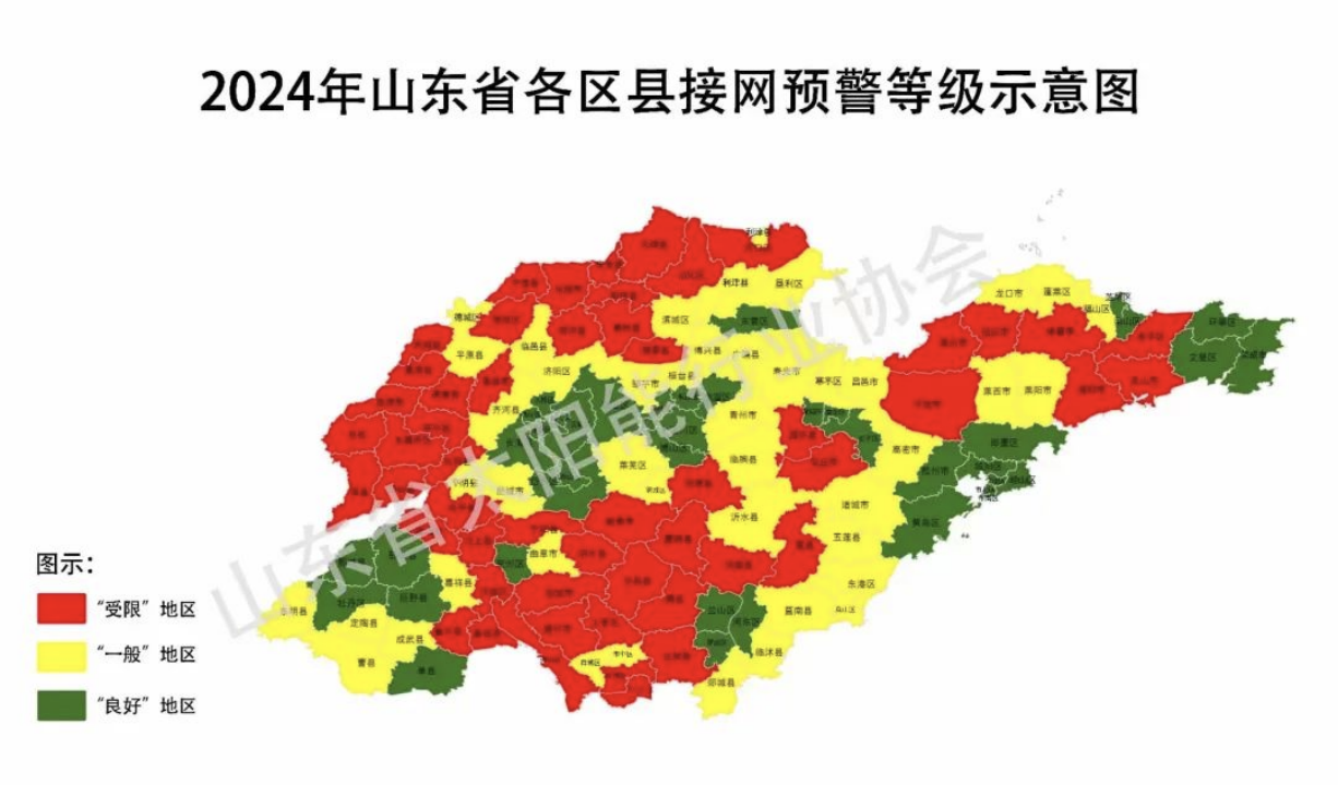 電網(wǎng)承載力有限，山東紅色區(qū)域禁止光伏項(xiàng)目接入！.png